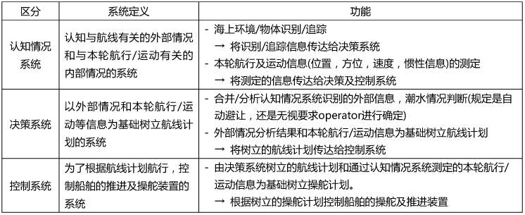 동향표2중문.jpg