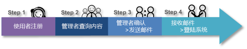 Fig. 5C.png