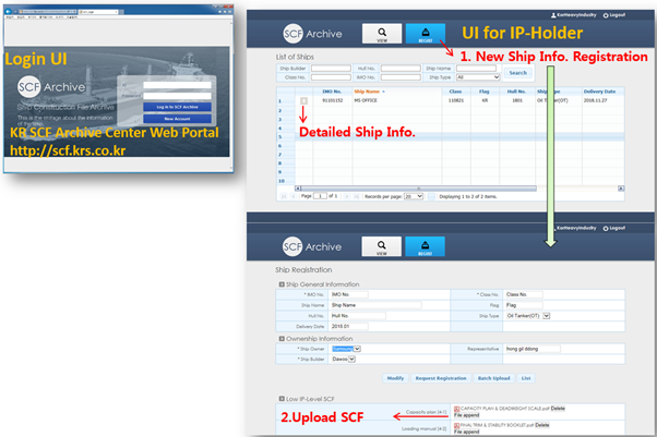 Fig. 3. KR SCF ashore center web portal and SCF upload.png