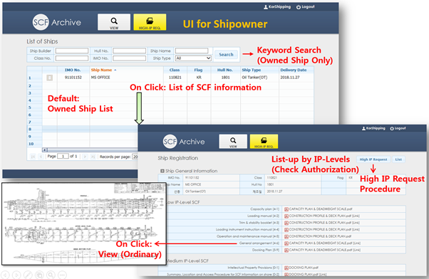 Fig. 4. KR ashore center web portal for shipmanagement users.png