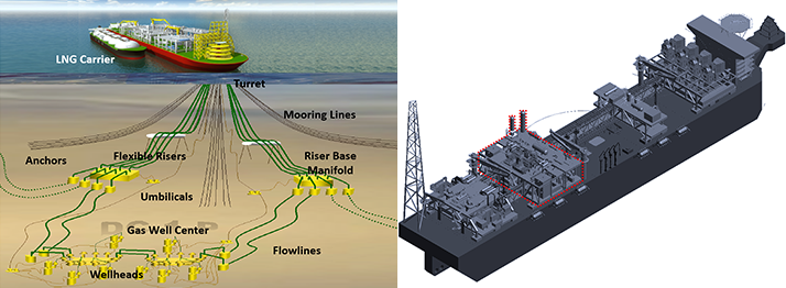 [그림 9. LNG-FPSO 개념도].png