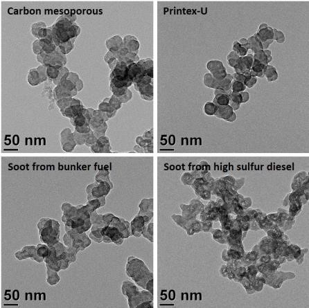 Fig. 2. The TEM images of carbon agglomerates and PM.jpg