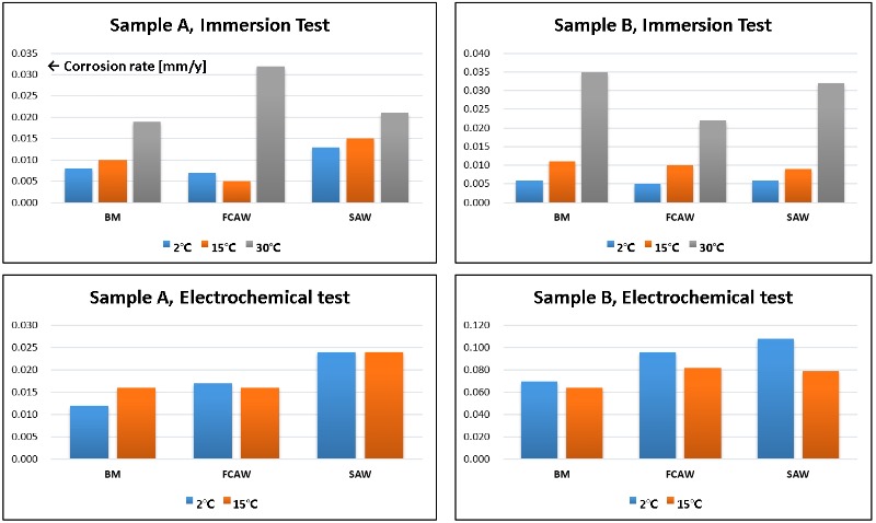 Figure 1.jpg