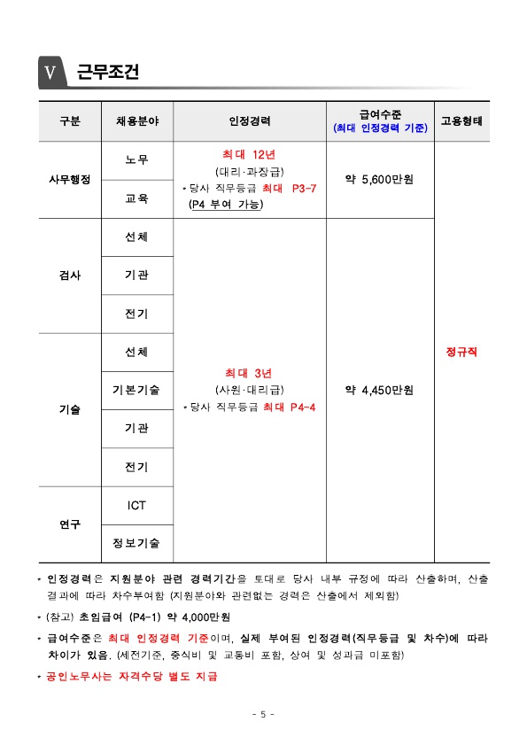 ★ 한국선급_2021년 제 1차 공개채용 공고문_5.jpg