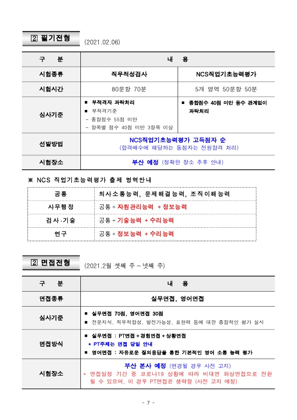 ★ 한국선급_2021년 제 1차 공개채용 공고문_7.jpg