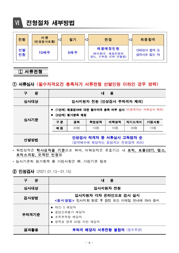 ★ 한국선급_2021년 제 1차 공개채용 공고문_6.jpg