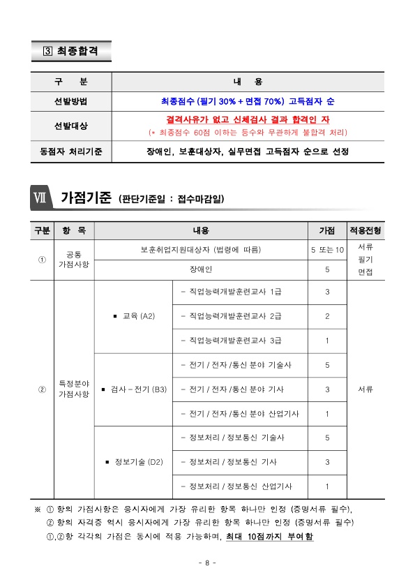 ★ 한국선급_2021년 제 1차 공개채용 공고문_8.jpg