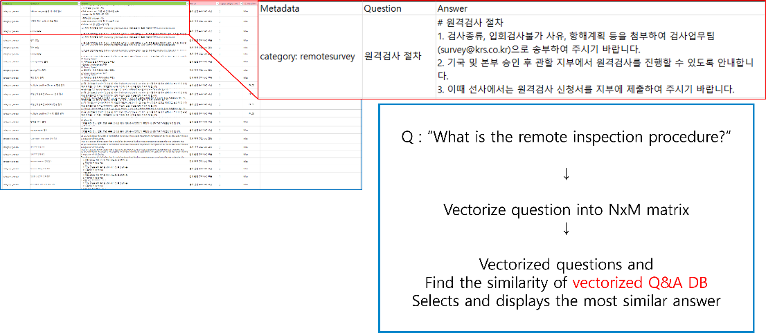 텍스트, 스크린샷, 소프트웨어, 폰트이(가) 표시된 사진  자동 생성된 설명